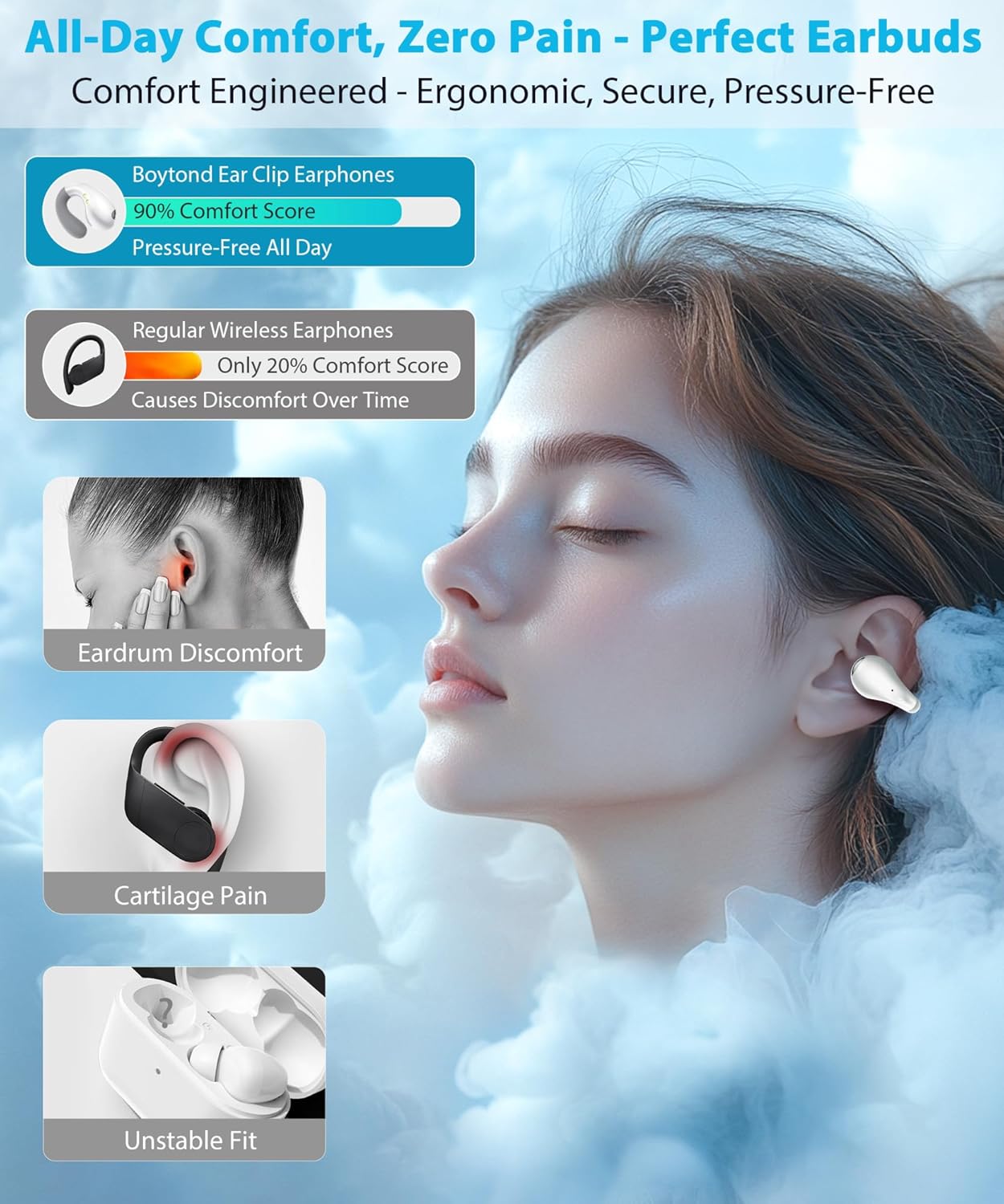 Ultra Open-Ear-Earbuds Wireless Bluetooth – Ergonomic Clip-On Headphones, Small Bone Conduction Earbuds with Waterproof Design, Perfect Running Headphones for Sports, Fitness, and Workouts